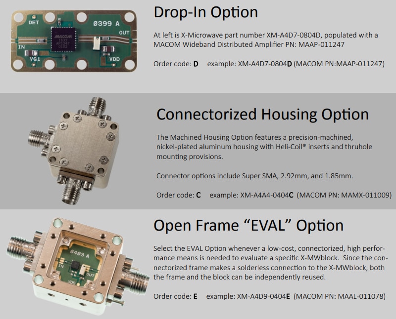 Quantic X-Microwave 聚焦MACOM