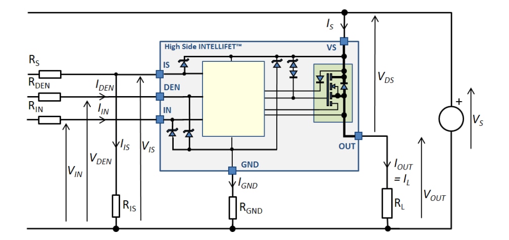 应用电路图 - Diodes Incorporated ZXMS81045SP IntelliFET®高侧电源开关