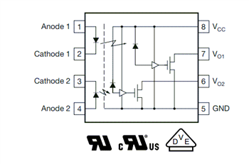 框图 - Vishay Semiconductors VOH/VOIH/VOWH 10MBd高速光耦合器