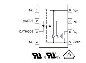 框图 - Vishay Semiconductors VOH/VOIH/VOWH 10MBd高速光耦合器