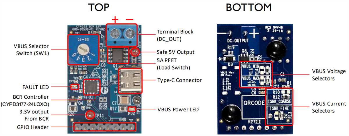 Infineon Technologies CY4533 EZ-PD™ BCR评估套件