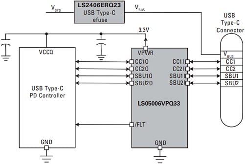 应用电路图 - Littelfuse LS05006VPQ33过压保护器件
