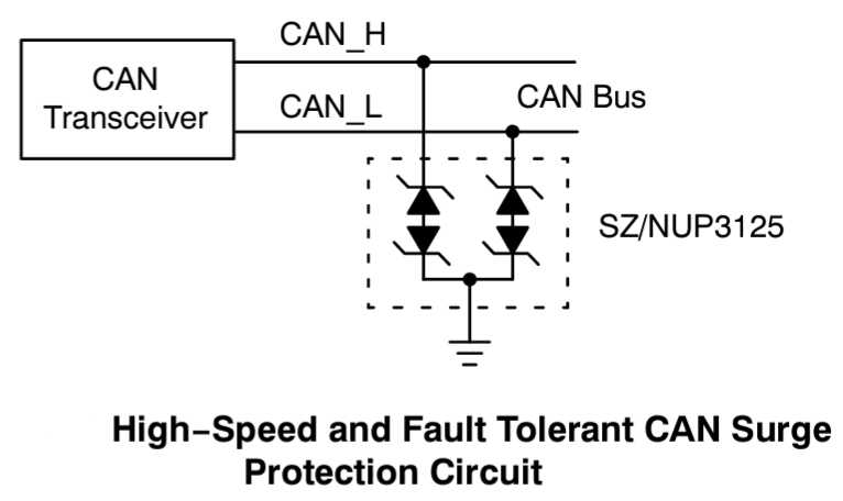 应用电路图 - onsemi SZNUP3125双线CAN总线保护器