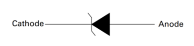 Schematic - Taiwan Semiconductor SMF4L Transient Voltage Suppressor Diodes