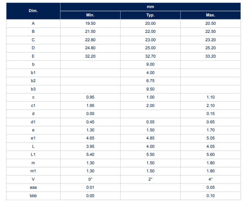 STMicroelectronics SH63N65DM6AG功率MOSFET