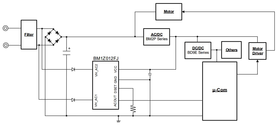 应用电路图 - ROHM Semiconductor BM1Z012FJ交流电压过零检测IC