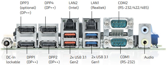 Kontron D3723-R mITX Industrial Motherboards