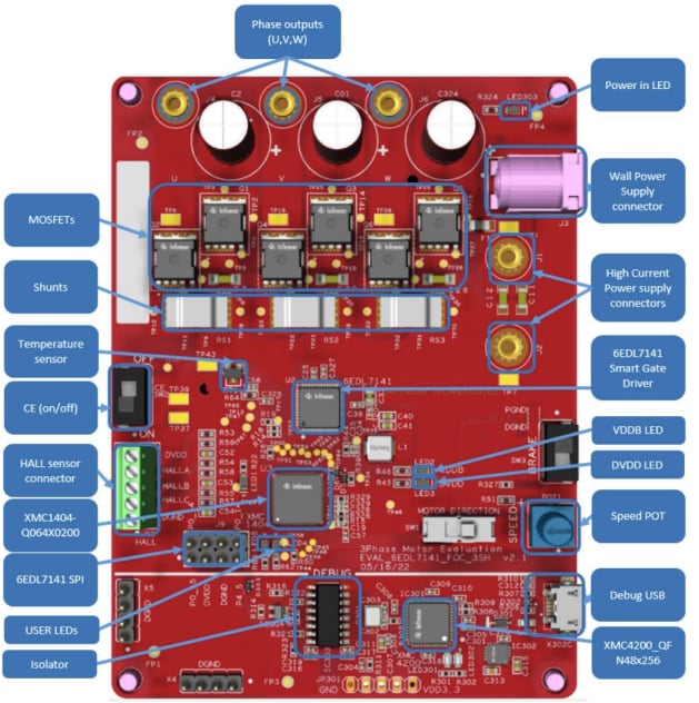 Infineon Technologies EVAL6EDL7141FOC3SH评估板