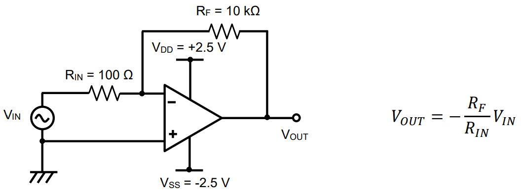 应用电路图 - ROHM Semiconductor LMR1002F零漂移CMOS运算放大器