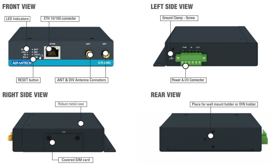 Advantech ICR-2041工业入门级4G路由器