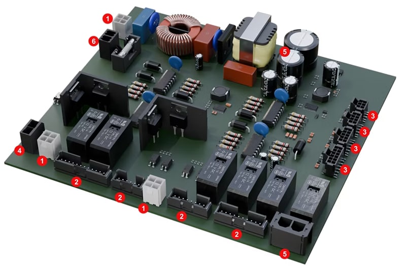 信息图 - Molex 家电解决方案