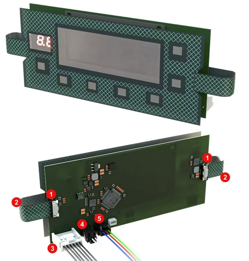 信息图 - Molex 家电解决方案