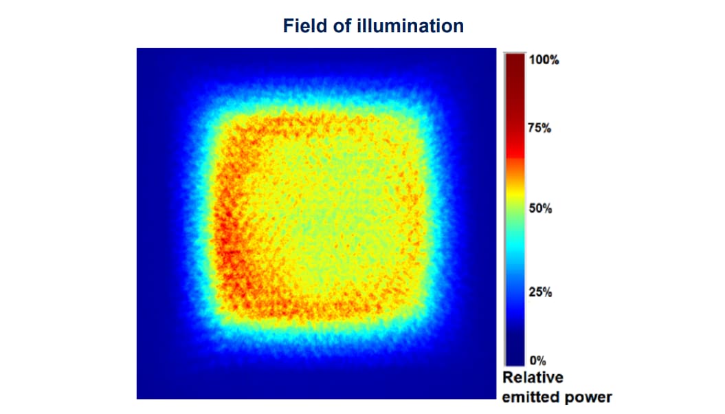 STMicroelectronics VL53L8CX 8x8多区域飞行时间传感器