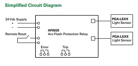 应用电路图 - Littelfuse AF0025弧闪检测继电器