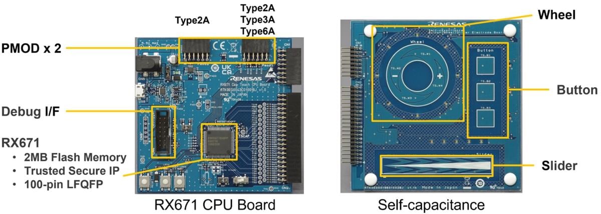 Renesas Electronics RTK0EG0044S01001BJ RX671评估系统