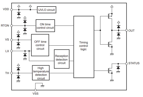 Block Diagram - ABLIC S-8474 Wireless Power Transmitter Control IC
