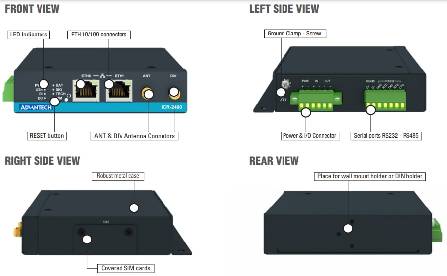 Advantech ICR-2441工业入门级4G路由器