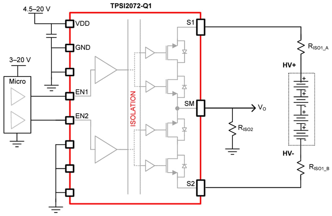 原理图 - Texas Instruments TPSI2072-Q1双通道隔离式固态继电器