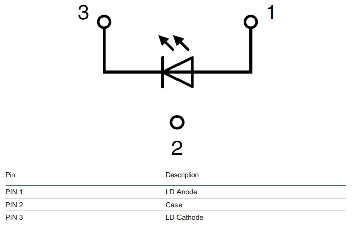 应用电路图 - ams OSRAM Metal Can® PLT3绿色激光二极管