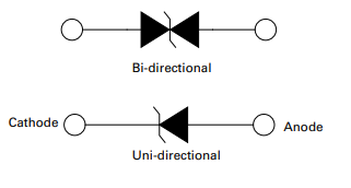 Littelfuse TP5.0SMDJ表面贴装TVS二极管