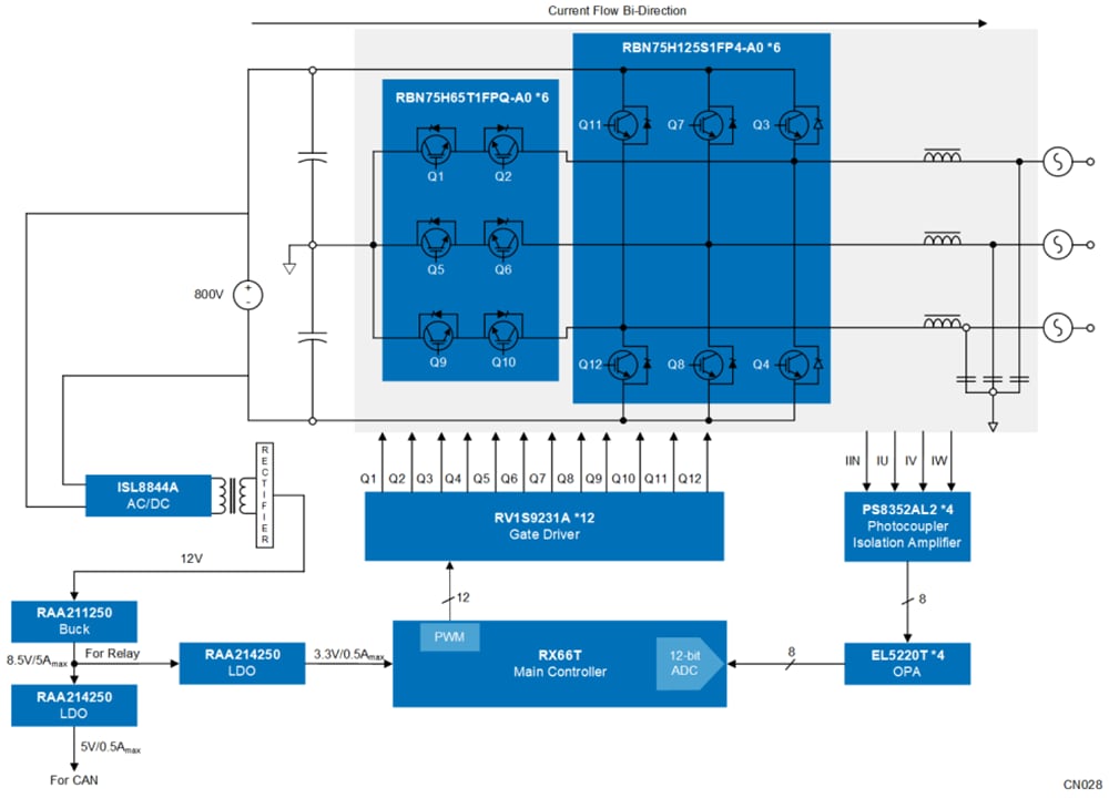 Renesas Electronics 三级（T型）直流/交流逆变器