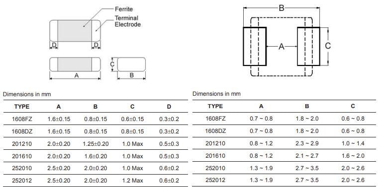 机械图纸 - Pulse Electronics SMD多层功率电感器
