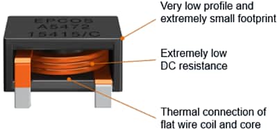 EPCOS / TDK ERU 33扼流圈