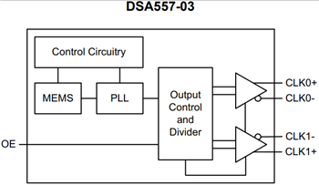 框图 - Microchip Technology DSA557 PCI Express时钟发生器