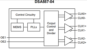 框图 - Microchip Technology DSA557 PCI Express时钟发生器