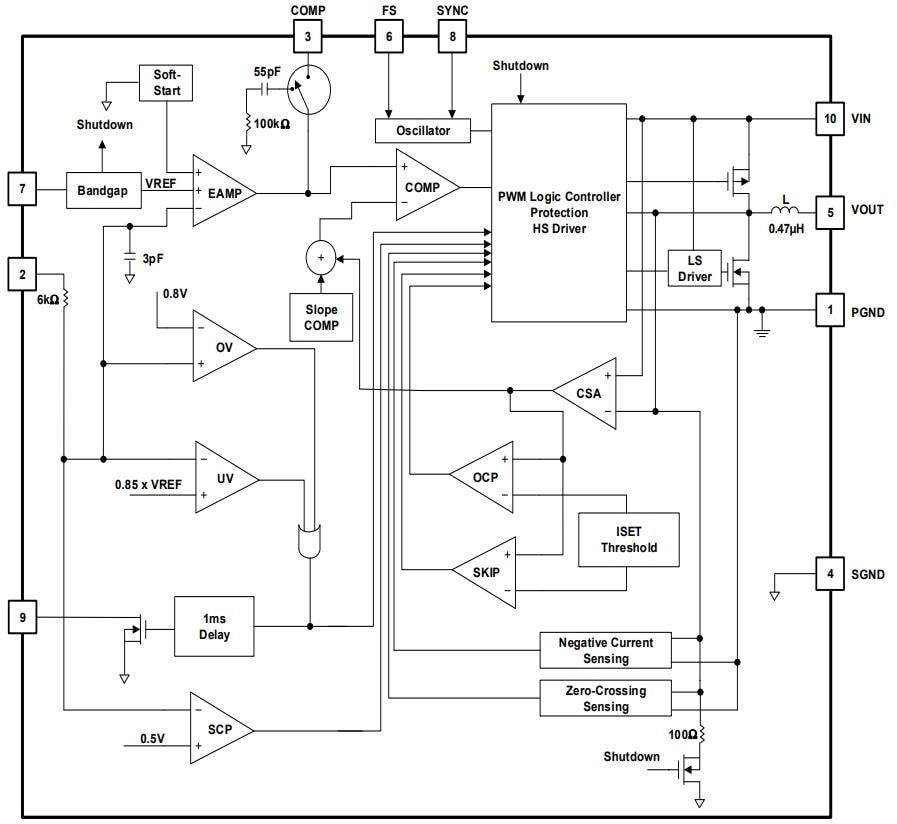 框图 - Renesas Electronics RAA210030降压直流/直流迷你电源模块