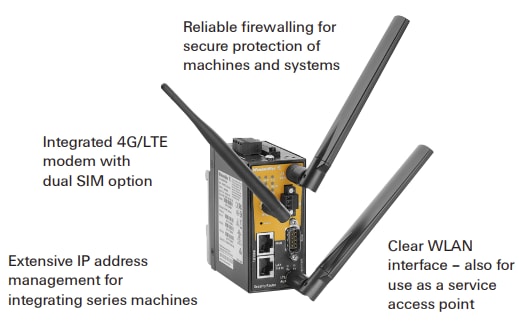 Weidmuller IE-SR双SIM卡工业路由器