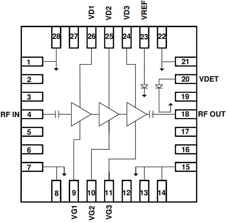 框图 - Qorvo QPA4536 K波段功率放大器