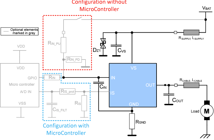 应用电路图 - Infineon Technologies BTS500101TAEx开关板