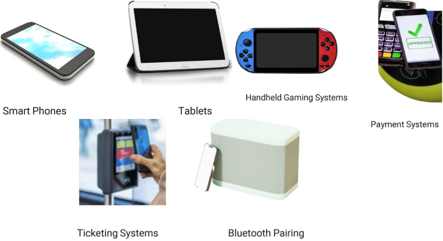 Amphenol RF 近场通信天线