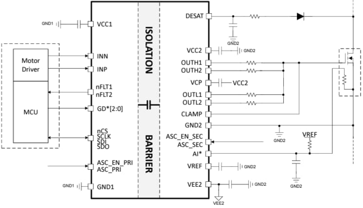 Texas Instruments UCC5880-Q1汽车类隔离式20A栅极驱动器