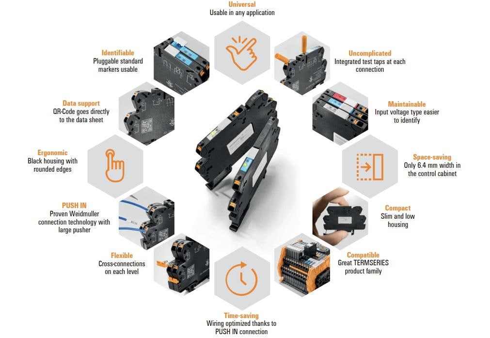 信息图 - Weidmuller TERMSERIES-compact Klippon®继电器模块