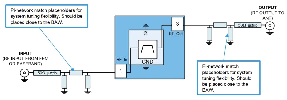应用电路图 - Qorvo QPQ5601评估板