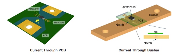 Allegro MicroSystems ACS37610电流传感器IC