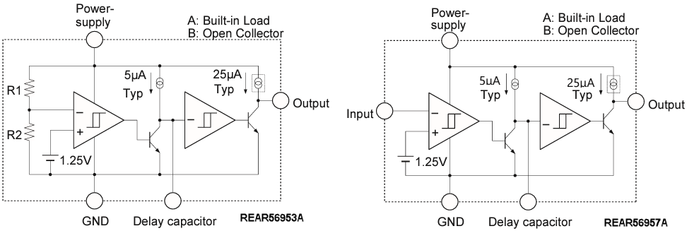框图 - Renesas Electronics REAR5695x监控电路IC