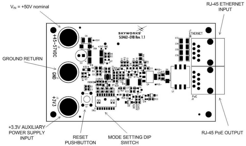 Skyworks Solutions Inc. SI3462-EVB Evaluation Board