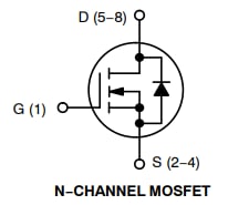 onsemi NTMTSC1D5N08MC功率MOSFET