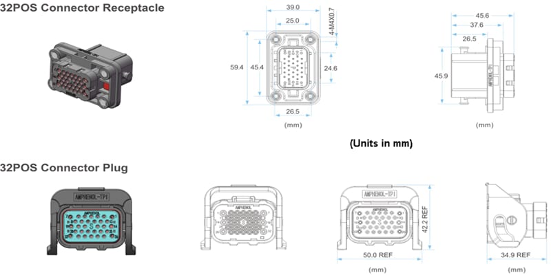 机械图纸 - Amphenol Technical Products International 重载电源连接器