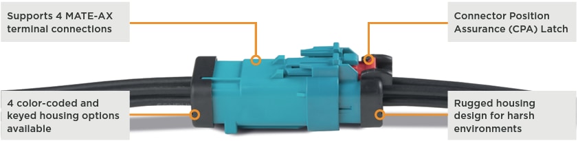 TE Connectivity AMPSEAL 16连接器（带MATE-AX同轴端子）