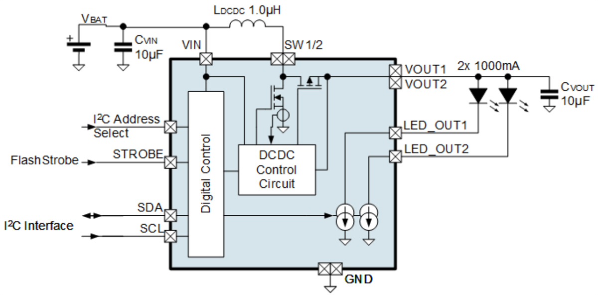 框图 - ams OSRAM AS1170大电流LED/VCSEL驱动器IC