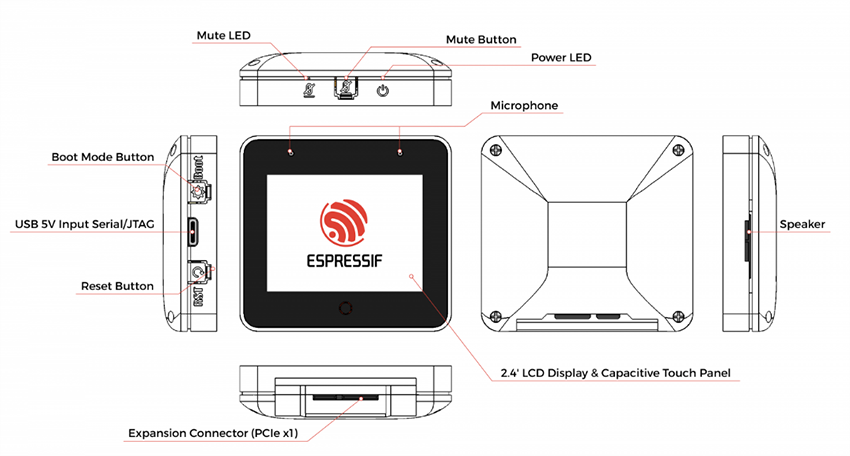 Espressif Systems ESP32-S3-BOX-3新一代开源AIoT套件