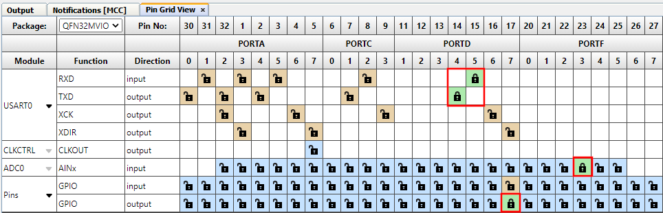 Microchip Technology AVR64DD32压力演示