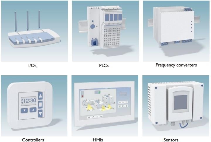 Phoenix Contact FR 1,27系列板对板连接器