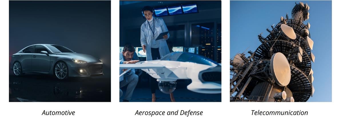 Molex EXTreme Guardian Plug-Side电缆组件