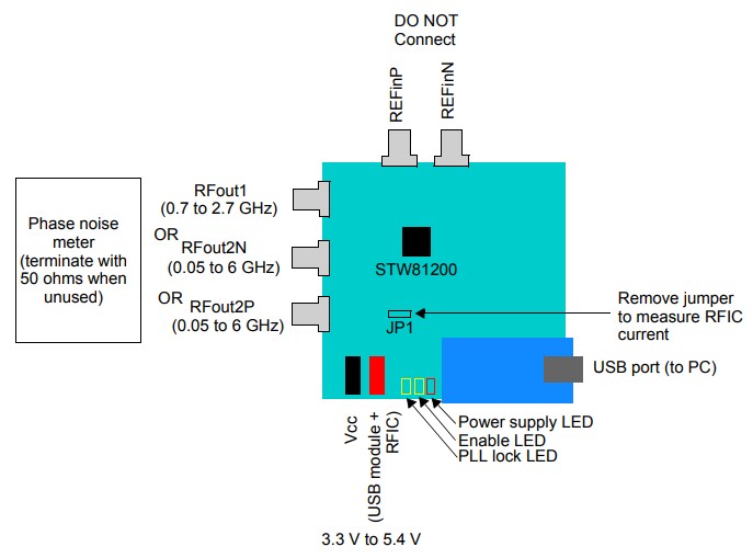 STMicroelectronics STW81200-EVB评估套件