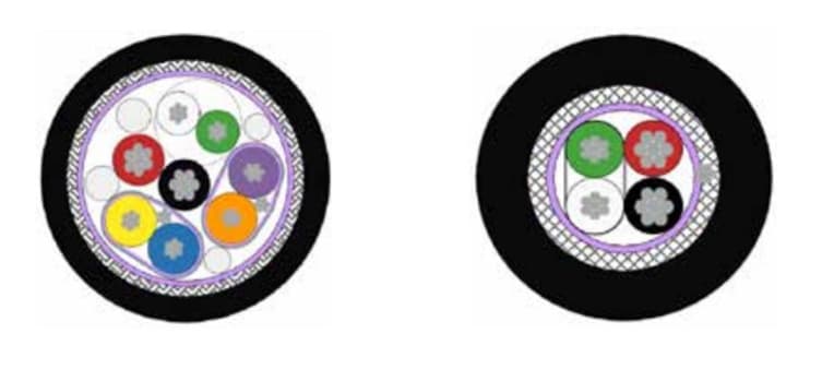 Amphenol Socapex 坚固型USB电缆